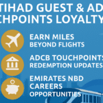 Etihad Guest Loyalty Program Dubai 2025