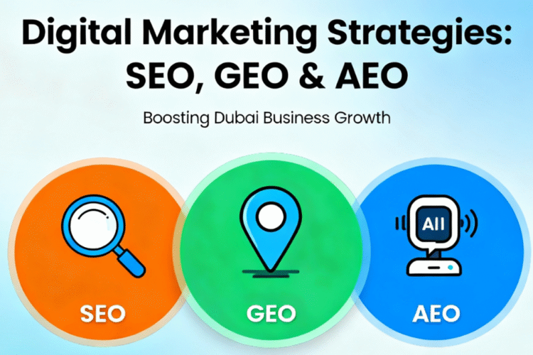 Digital marketing concepts with SEO, GEO, and AEO icons highlighting GEO for local business growth in Dubai