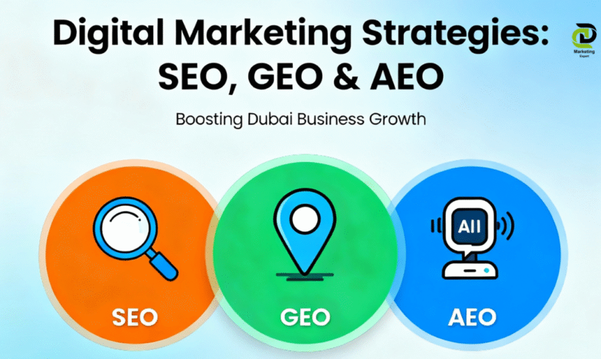 Digital marketing concepts with SEO, GEO, and AEO icons highlighting GEO for local business growth in Dubai